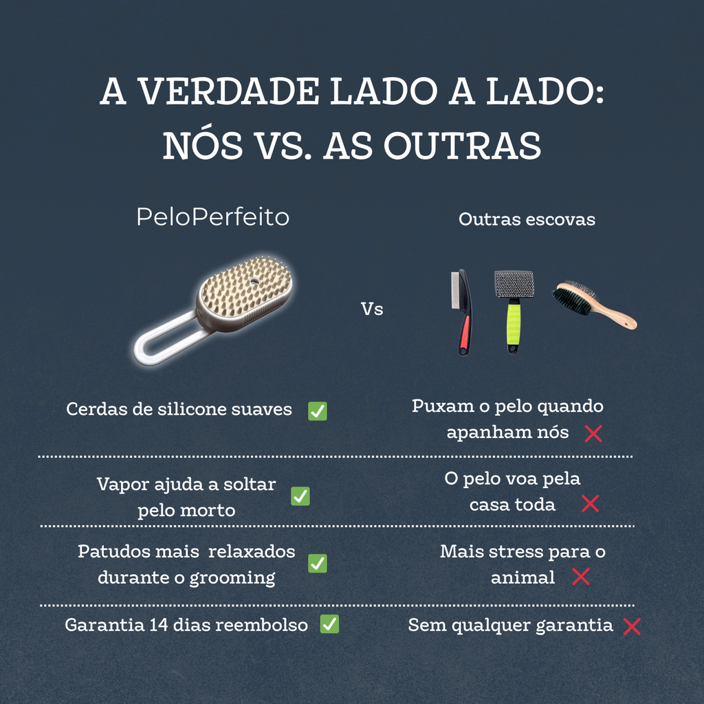 3 em 1 Escova Elétrica para Cães e Gatos